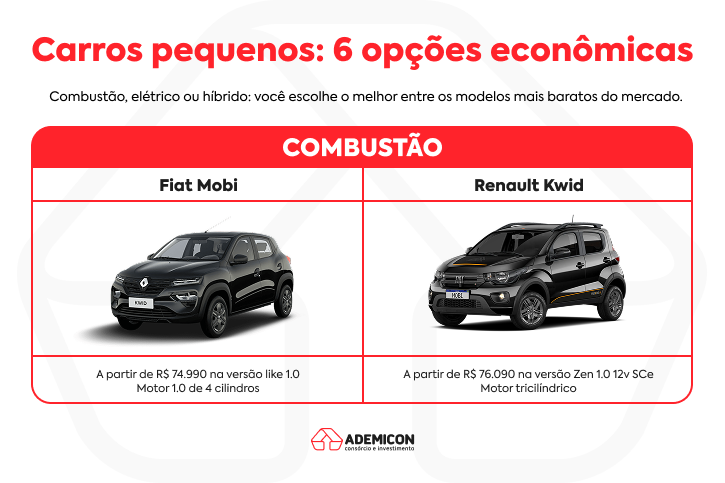 Imagem com os carros pequenos e baratos em combustão.
